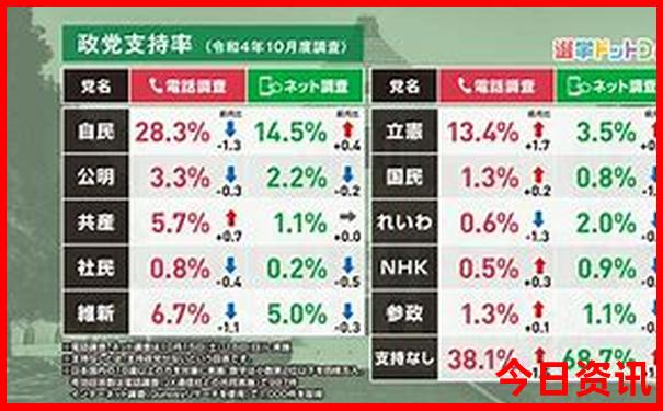 杭州旅游必去的景点